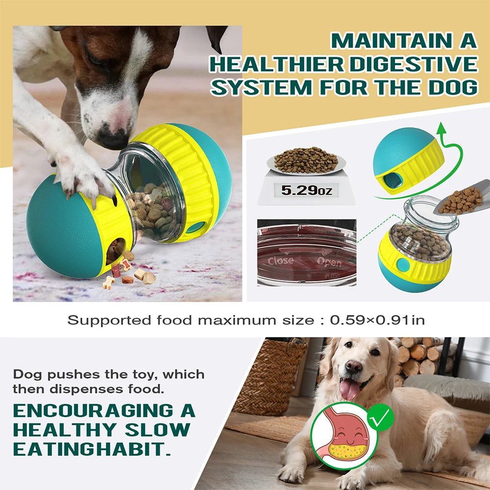 MindPup™ – The Smart Treat Ball