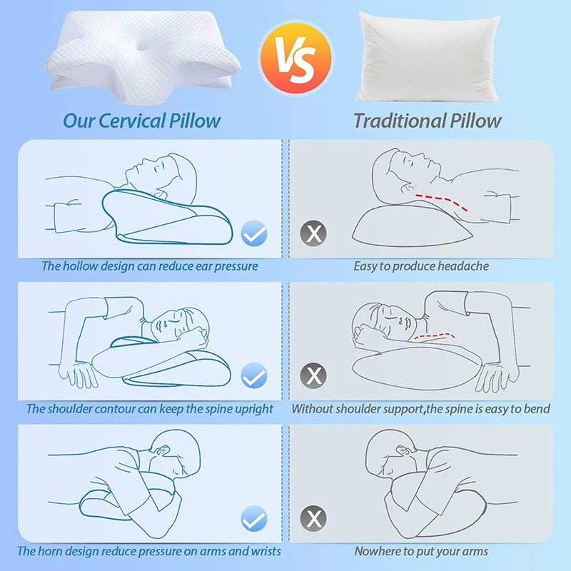 SLEEPSHAPE™ Orthopädisches Nackenparadies