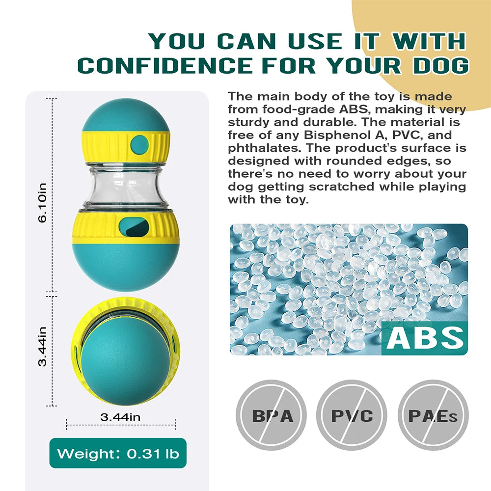 MindPup™ – The Smart Treat Ball