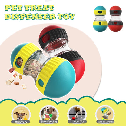 MindPup™ – The Smart Treat Ball