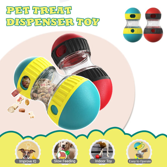 MindPup™ – The Smart Treat Ball