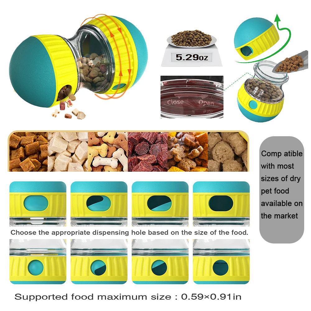 MindPup™ – The Smart Treat Ball