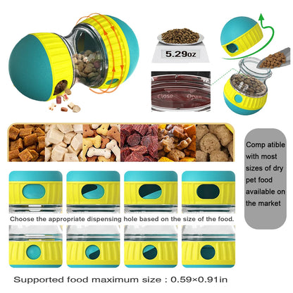 MindPup™ – The Smart Treat Ball