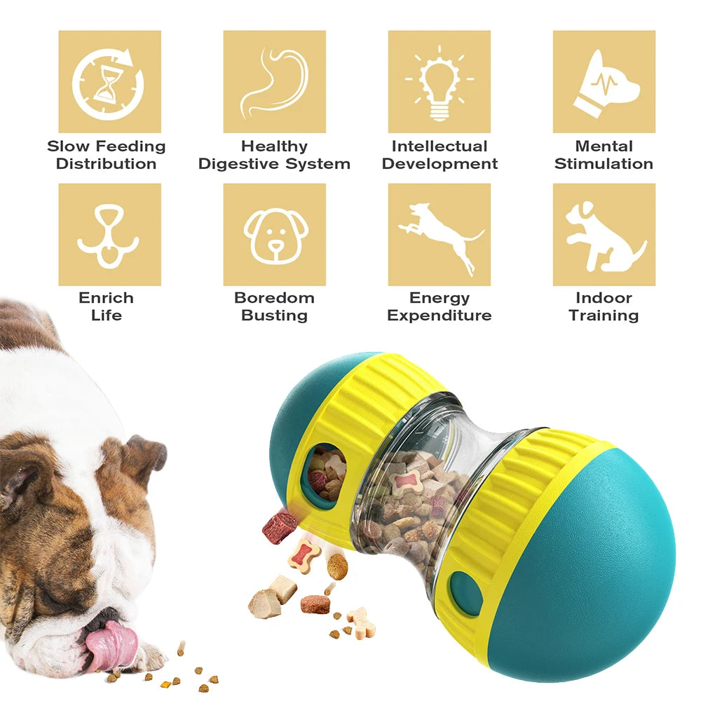 MindPup™ – The Smart Treat Ball